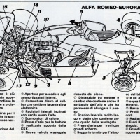 Design cars formula 1 various  YLDdV1iF