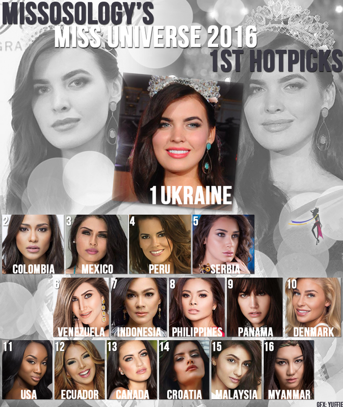 primero hot picks de missosology para miss universe 2016. Tumblr_oe48bcU4bX1ttlfhbo1_1280