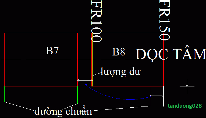 CẮT BỎ LƯỢNG DƯ KHI ĐẤU ĐÀ NHƯ THẾ NÀO ? Bhcem2mw55gjj3hxy