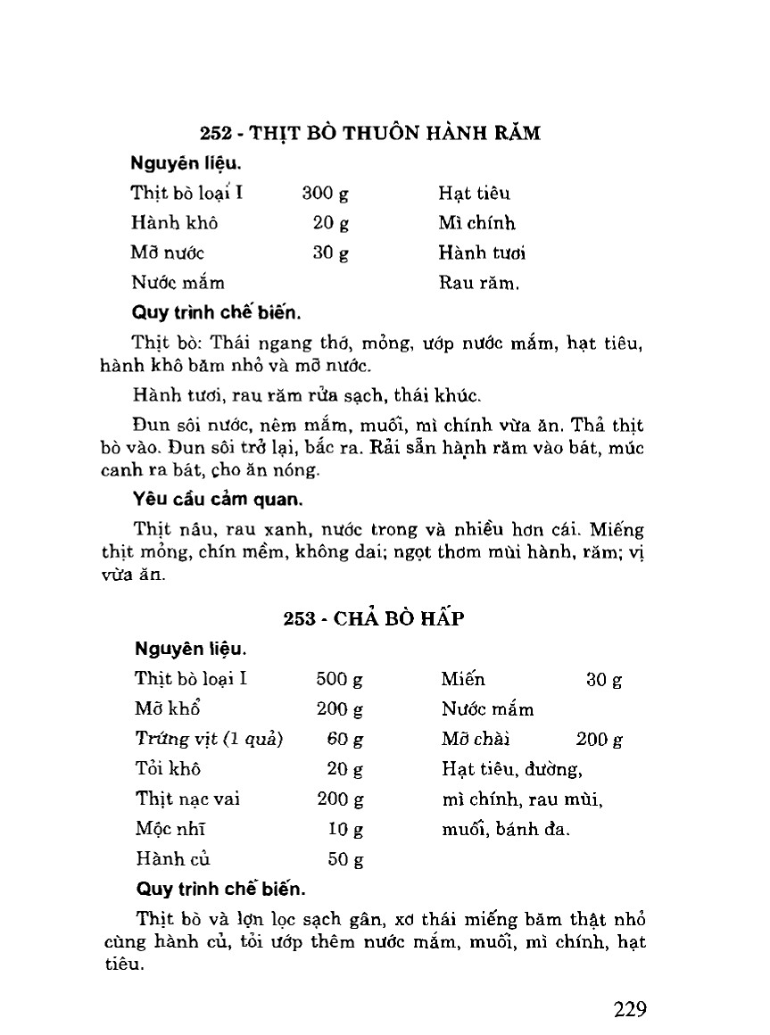 555 Mon An Viet Nam E07vlx4c6jc0gq62f