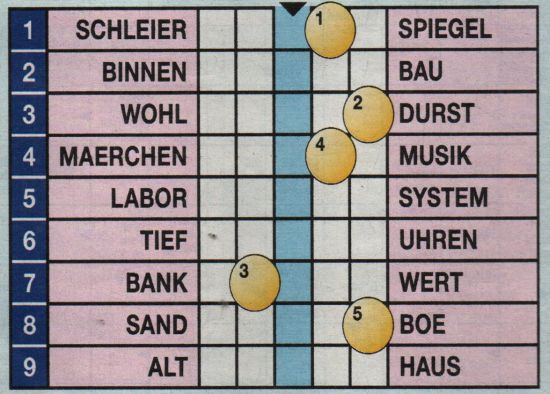 Milka 0117: Brückenrätsel>>>GELÖST VON WERNER E0szmoll3qqm2ohg1