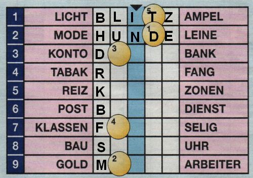 Milka 0212: Brückenrätsel>>>GELÖST VON WERNER E1msw3nr3mdakotkz