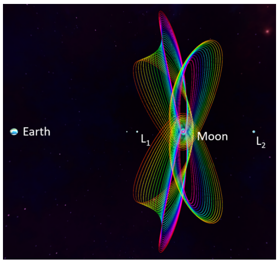 Deep Space Gateway - Lockheed Martin et son DSG (Deep Space Gateway)    Tumblr_omjs9txR9L1t8pecvo1_1280