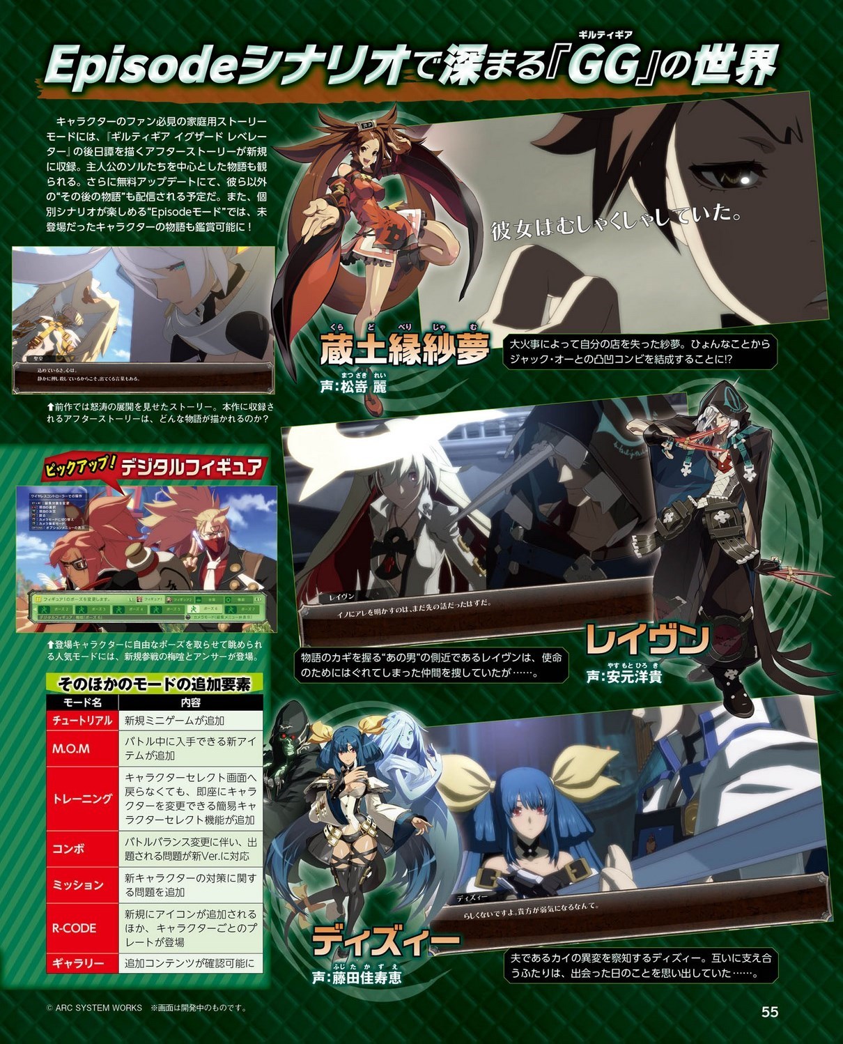 Post -- Guilty Gear Xrd Rev 2 -- Let´s Rock!! --  26 de Mayo - Página 4 Tumblr_om71w22irS1vsb5ezo2_1280