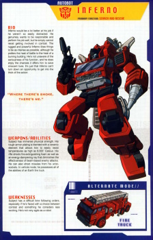 Encyclopédie Tranformers des personnages Autobots 1h67I9dI