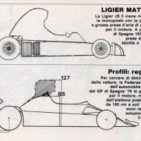 Design cars formula 1 various  BEpQGIge