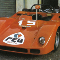 World Championship for Makes 1972 JVX3zvwt