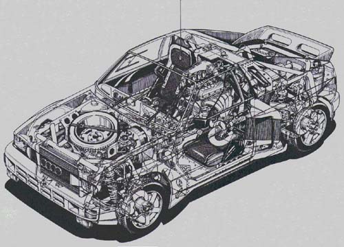 Audi Sport Quattro: Fin de una poca y paso a la leyenda Sport-quatro-mid-engine