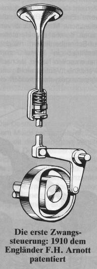 Motores con Distribucion Desmodromica Desmo-1910-arnott