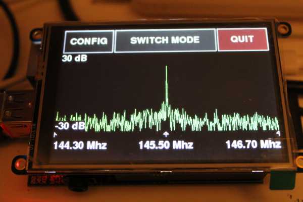 Old Raspberry Pi Spectrum Analyser 2