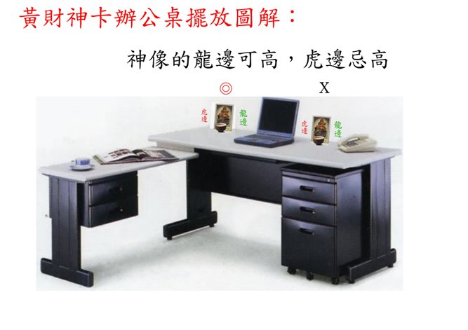 謝玄元帥法相+鎮宅招財符 Office_table_put-1