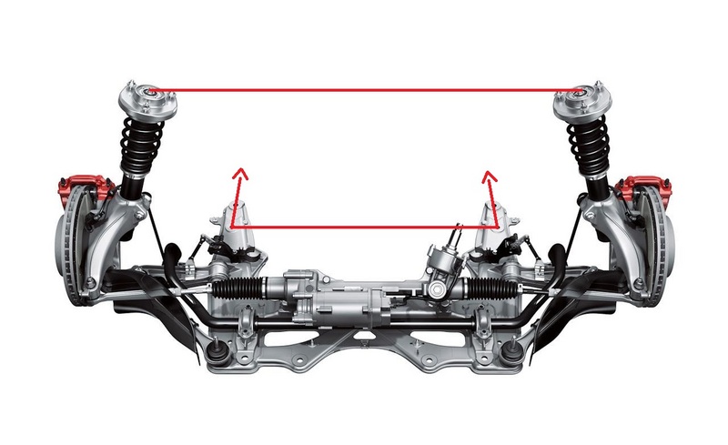 Vendite Lotus in crescita del 55% - Pagina 2 2013_porsche_boxster_s_suspension_and_brakes_photo_447065_s_1280x7821386008747