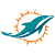 Jacksonville Jaguars (Parlarocha) - Página 10 Mia