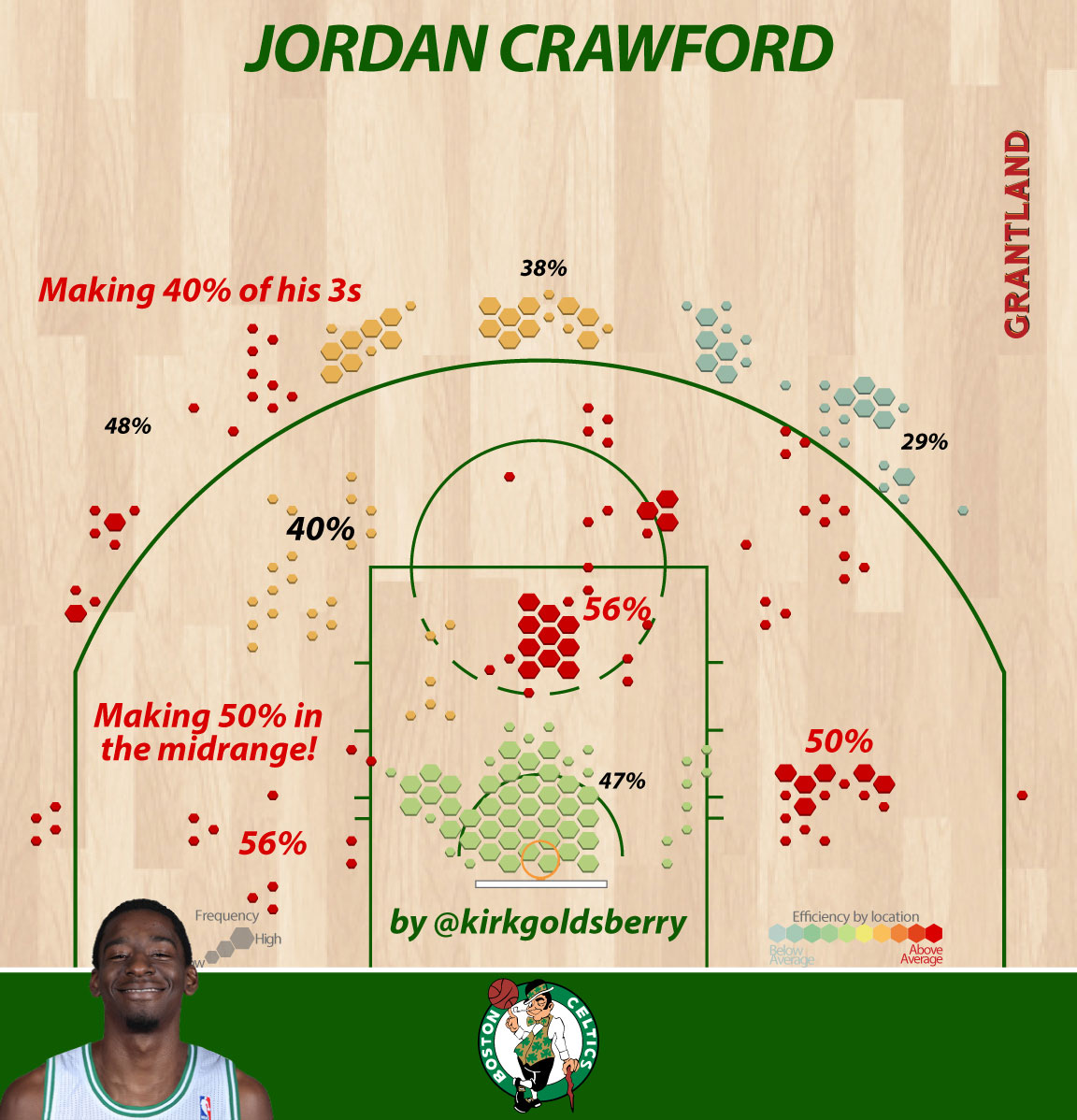 The Jordan Rules Grant_crawford1_1152x1198