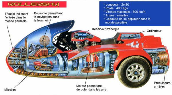 Les engins spéciaux - Page 2 Rollersky-copie-1