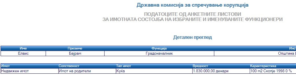 ДПМНЕ победи  со 2 пратеника разлика, на каде ќе оди Македонија и сите ние - Page 3 Bajram-1024x264