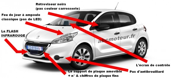 Radars mobiles embarqués: les news ... Peugeot-208-radar-mobile-embarque-576x266