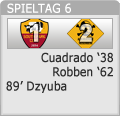 NSL - National Soccer League [Berichte & Feedback] 159s9p