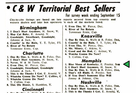 Blue Moon Of Kentucky 1954-09-25bluemoonofkiypge