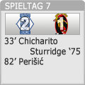 NSL - National Soccer League [Berichte & Feedback] 2silag