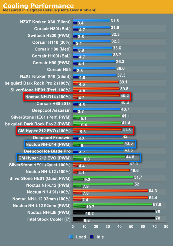 [Post Oficial]: Dudas de hardware e informática - Página 22 53639bfszjt