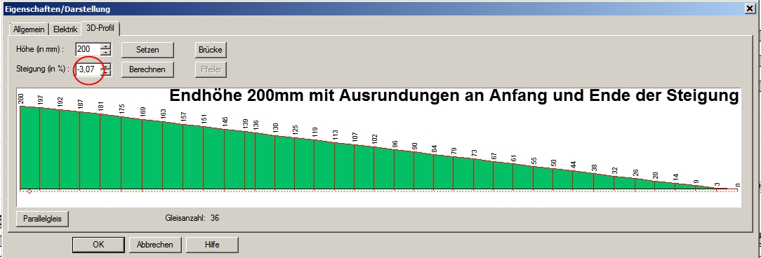 DPB... die Dilsner-Privat-Bahn... Planung... - Seite 2 Lngesteigungwiefeneke3por