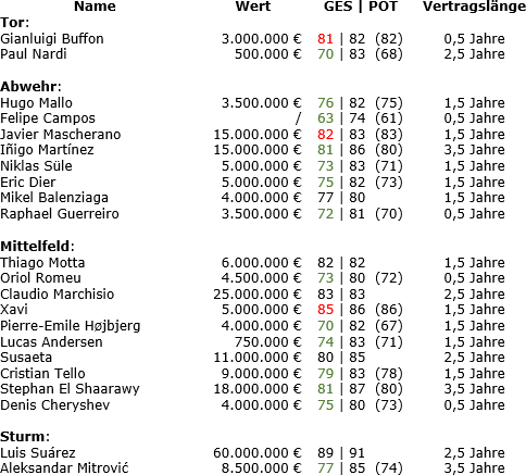 NSL - National Soccer League [Berichte & Feedback] - Seite 2 Mississippiknightsamcr4