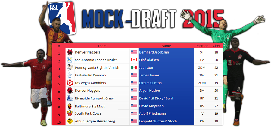 NSL - National Soccer League [Berichte & Feedback] - Seite 3 Mock-draft201550umd