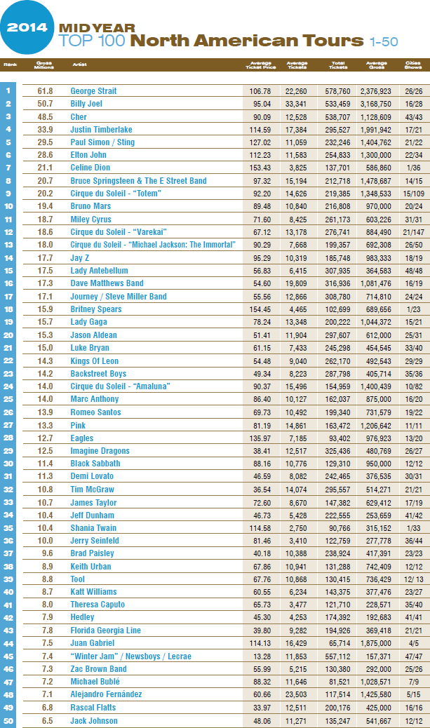 The Prismatic World Tour (II) » ''2014 Top Female Tour'' - Tokyo, JAP | +154M$ - Página 16 Naowbuh