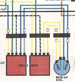 Transplantation eines NEC gezündeten Motors in eine CDI Maschine mit IgniTec DC-CDI-P2 Necpickupsundzuendwueznf6e