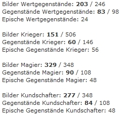 Tagebuch - Server 1 Aufholjagd S01_2013_05_20_statisz2zyt