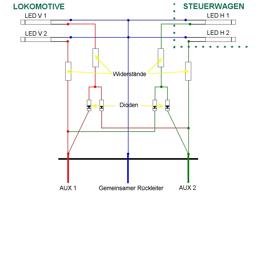 Lichtwechsel für SBB-Triebwagen  Sbbtriebwagenbeleuchtujulr