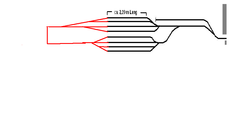 Abstellbahnhof Unbenanntd9kdu