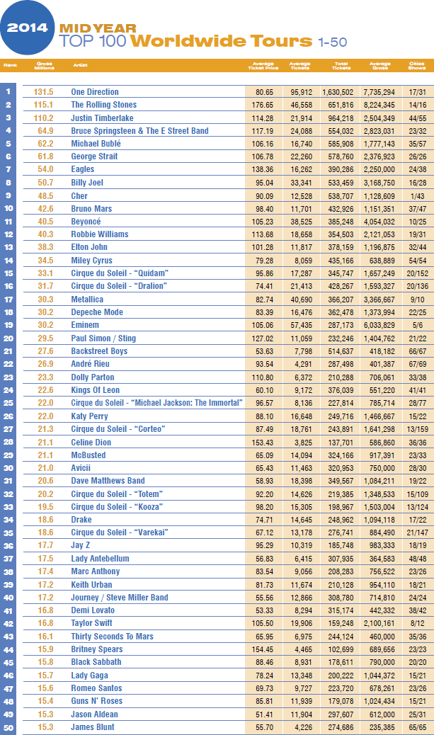 The Prismatic World Tour (II) » ''2014 Top Female Tour'' - Tokyo, JAP | +154M$ - Página 16 Wwlekyb