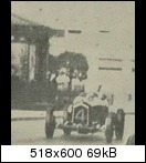 1935 European Championship Grand Prix - Page 5 1935-nizza-04-chiron-67lja