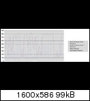 [Z18XE] G Cabrio angeblicher Motorschaden laut Vorbesitzer ->Livedaten ausgelesen ->Fehleranalyse? Img-20160325-wa0060sds99