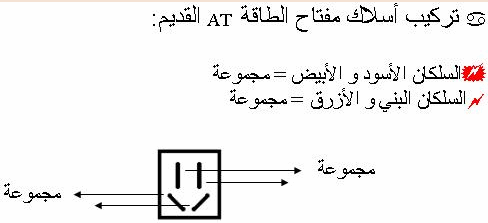 دورة في تعلم الحاسب وصيانتة  2