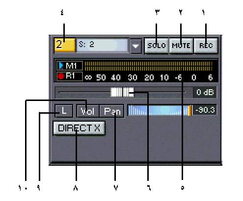 شرح برنامج samplitude ( الدرس الثانى ) Trackcontrol