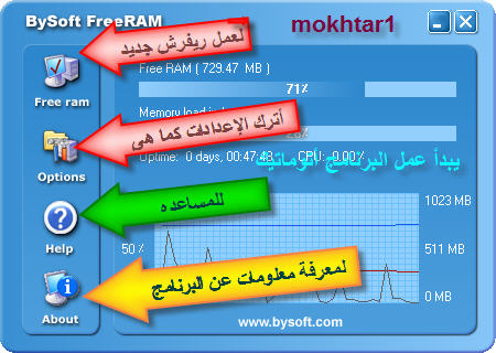 BySoft FreeRAM 4.0.5.102            08