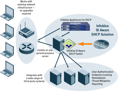  tp-link 5