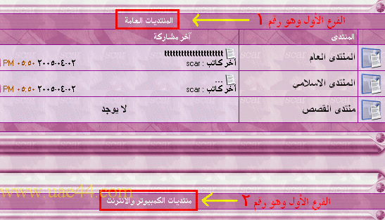 شرح كيفية اضافة فروع وأقسام للمنتدى الجديد ..شرحي لخاص 5