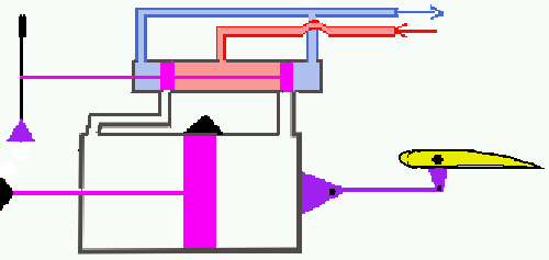 interrupteur rotatif 6 positions  - Page 3 Commande%20hydraulique%201