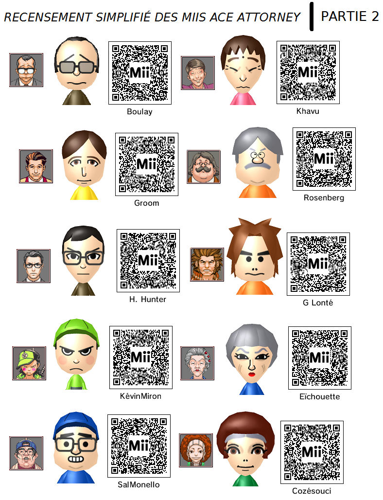 Phoenix Wright : Mii Attorney Mii02