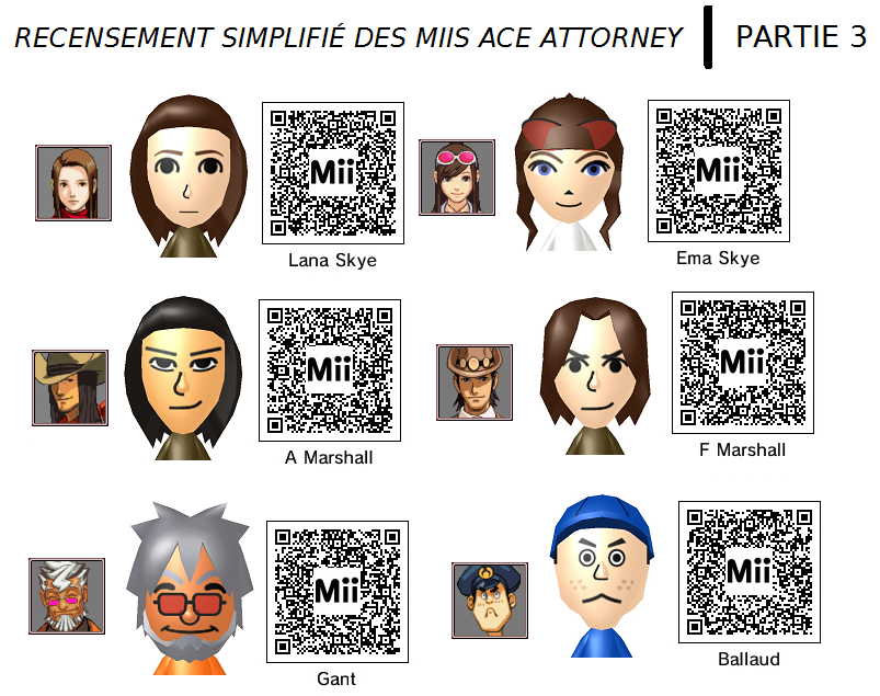 Phoenix Wright : Mii Attorney Mii03