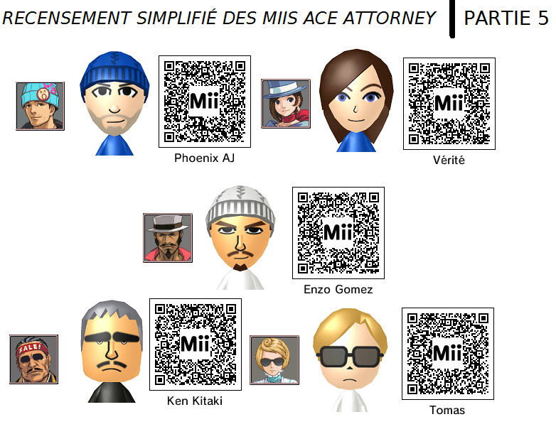 Phoenix Wright : Mii Attorney Mii05