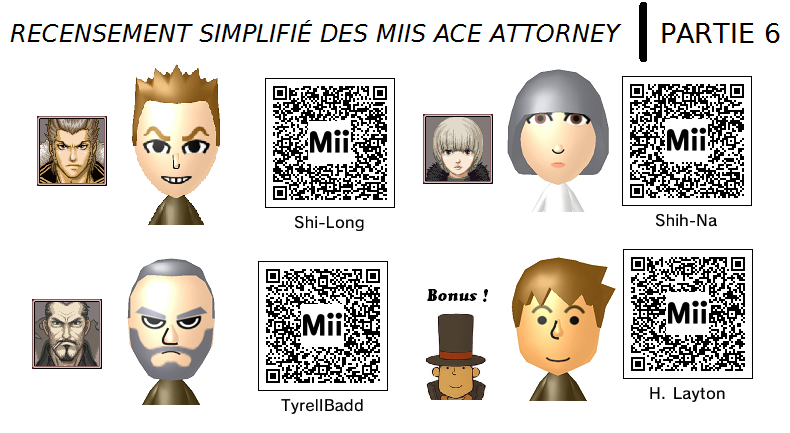 Phoenix Wright : Mii Attorney Mii06