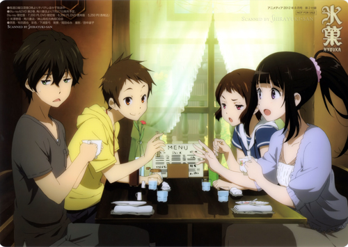 Classement divers Hyouka-anime