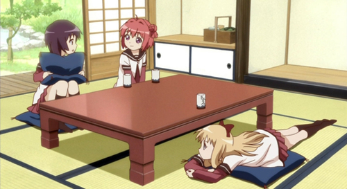 Classement divers Yuru-Yuri