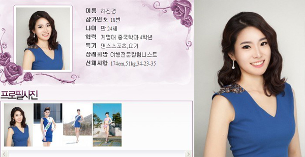 "Lộ" ảnh mặt thật của loạt thí sinh Hoa hậu Hàn Quốc 2013 Miss-korea-2013-10