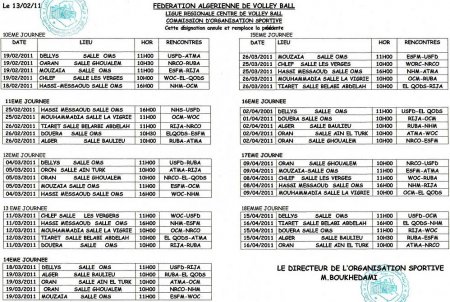 Championnat Nationale 2 S/H L.R.Ouest LRCVB_Une_SD_Programme-74f6c